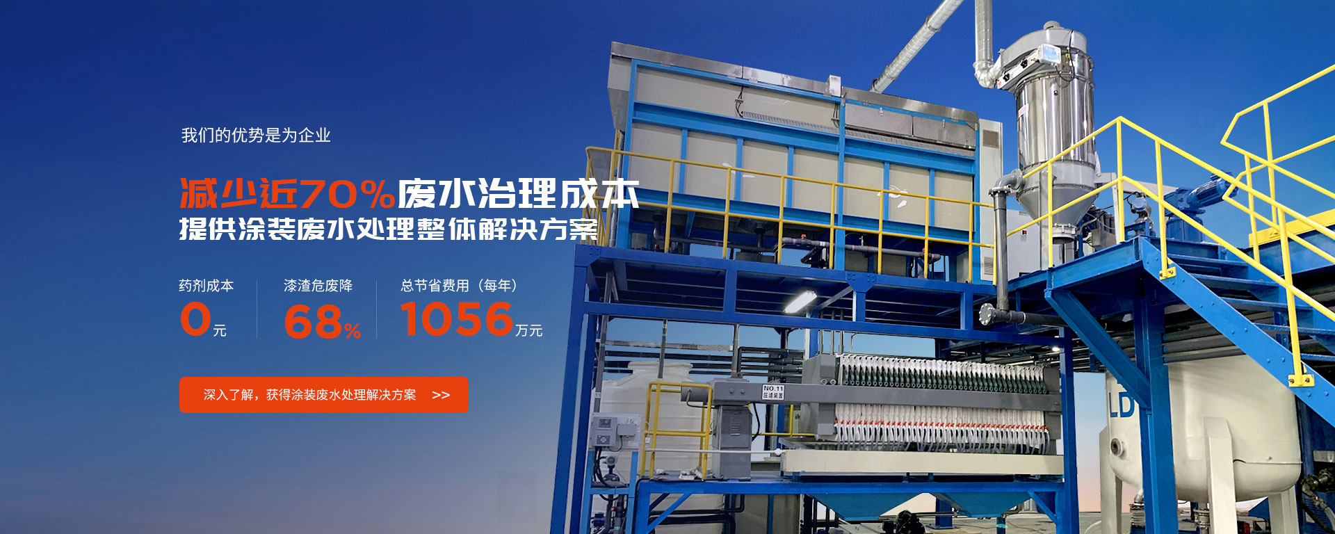 京上環(huán)保提供涂裝廢水處理整體解決方案